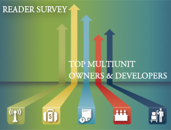 Top Multiunit