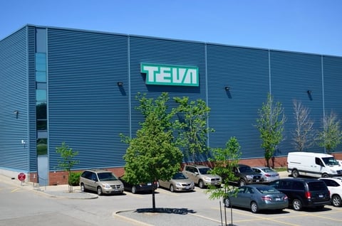 The Teva Pharmaceutical Industries Limited (TEVA) Shares Sold by CQS Cayman LP
