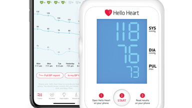 Study shows promise of mobile apps, connected devices to help patients  manage hypertension