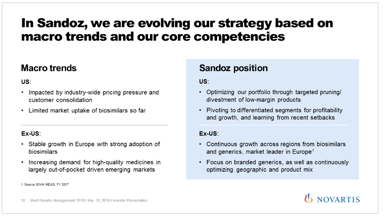 Novartis' Sandoz business is broken, CEO says, but he's ...