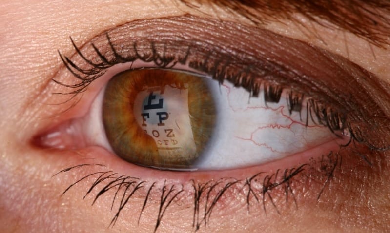 Eye Chart Eye Exam