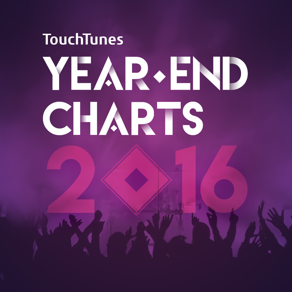 Song Charts By Year