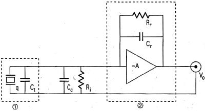 The Principles Of Piezoelectric Accelerometers Fierceelectronics