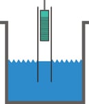 Figure 5. A stilling tube eliminates turbulence and creates a flat target surface for ultrasonic detection.