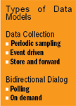  Types of Data Models