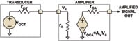 Figure 2. An idealized transducer and idealized amplifier are combined here
