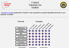 Control Tutorials for Matlab