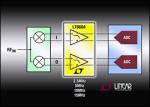 Low-Pass Filters/Amplifiers from Linear Technology