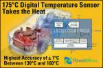 Thermal Management Sensor from National Semiconductor