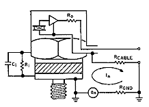 Figure 17. Insulated accelerometer mounting, either internal or external, breaks the ground loop circuit.