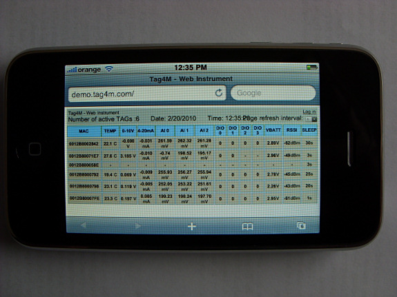 Figure 2. Portable devices such as an iPhone can be used to read measurements and send control commands using Web Page Instruments