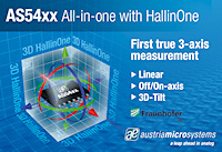 The AS5410 3D Hall sensor from austriamicrosystems