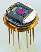 The Tunable Microspectrometer Detector Model LFP-80105-337 from InfraTec Infrared LLC