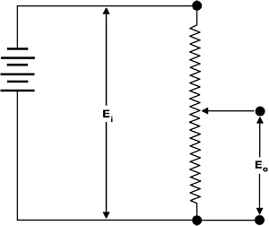 Figure 2. Circuit diagram for a basic potentiometer where Ei is the input voltage and Eo is the output voltage