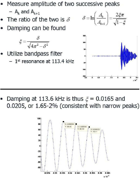 Figure 11. Description of log-decrement method (A) and damping calculation (B) by AFRL