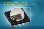 850 nm IR Emitter Integrates Lens In Tiny Package