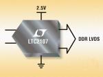16-Bit ADC Delivers 210 Msamples/s With 80-dB SNR