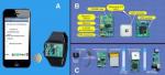 Quarter-Sized Wearable Development Kit Supports OTA Coding