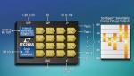 16-Channel, 16-Bit DAC Drives 10-mA/1,000-pF Loads