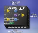 I/Q Modulator Sports Better than 50-dB Sideband/Carrier Suppression