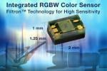 RGBW Color Sensor With I²C Interface Sports Compact Package