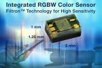 RGBW Color Sensor With I²C Interface Sports Compact Package