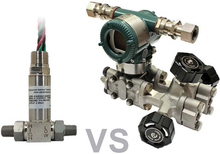 Fig. 2: A smaller, more compact differential pressure transducer (left) can permit hardware installations in smaller areas closer to the process.