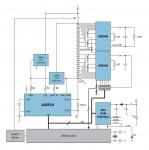 Reference Design Board Enables 48V Li-Ion Battery Monitoring