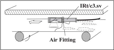 Fig. 3: IR sensor should be integrated with an aluminum heat sink.