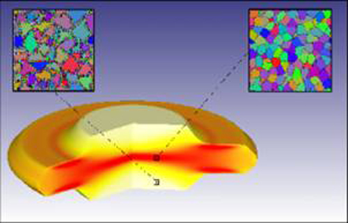 Finite element analysis assists engineers determine component manufacturability.