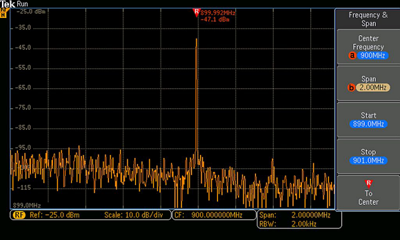Fig. 2: Strong 900 MHz radiation was detected at the FPGA.