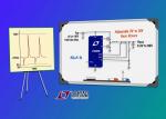 Step-Down DC/DC Controller Eliminates Surge Protection Devices