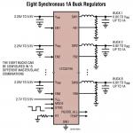 Eight-Channel Buck DC/DCs Offer Flexibility