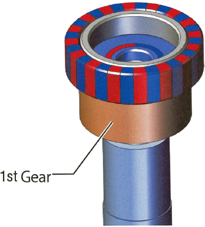 Fig. 1: Dual Magnetic sensor on center shaft. Red (Npole) & Blue (Spole) are identified with gear 1 below.