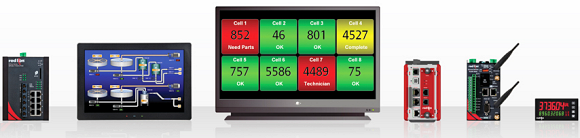 IIoT-ready products include HMIs, RTUs, panel meters, displays, industrial Ethernet switches and cellular M2M communications.