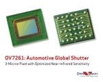Ultra-Compact Global Shutter Image Sensor Drives Automotive Applications