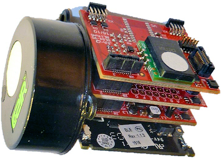 Sensor module with third generation commercial gas sensors