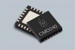 MMIC Distributed Amplifier Maintains Solid Dynamic Range At Low Power