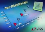 Rail-to-Rail Op Amps Tout Precision And Power Efficiency