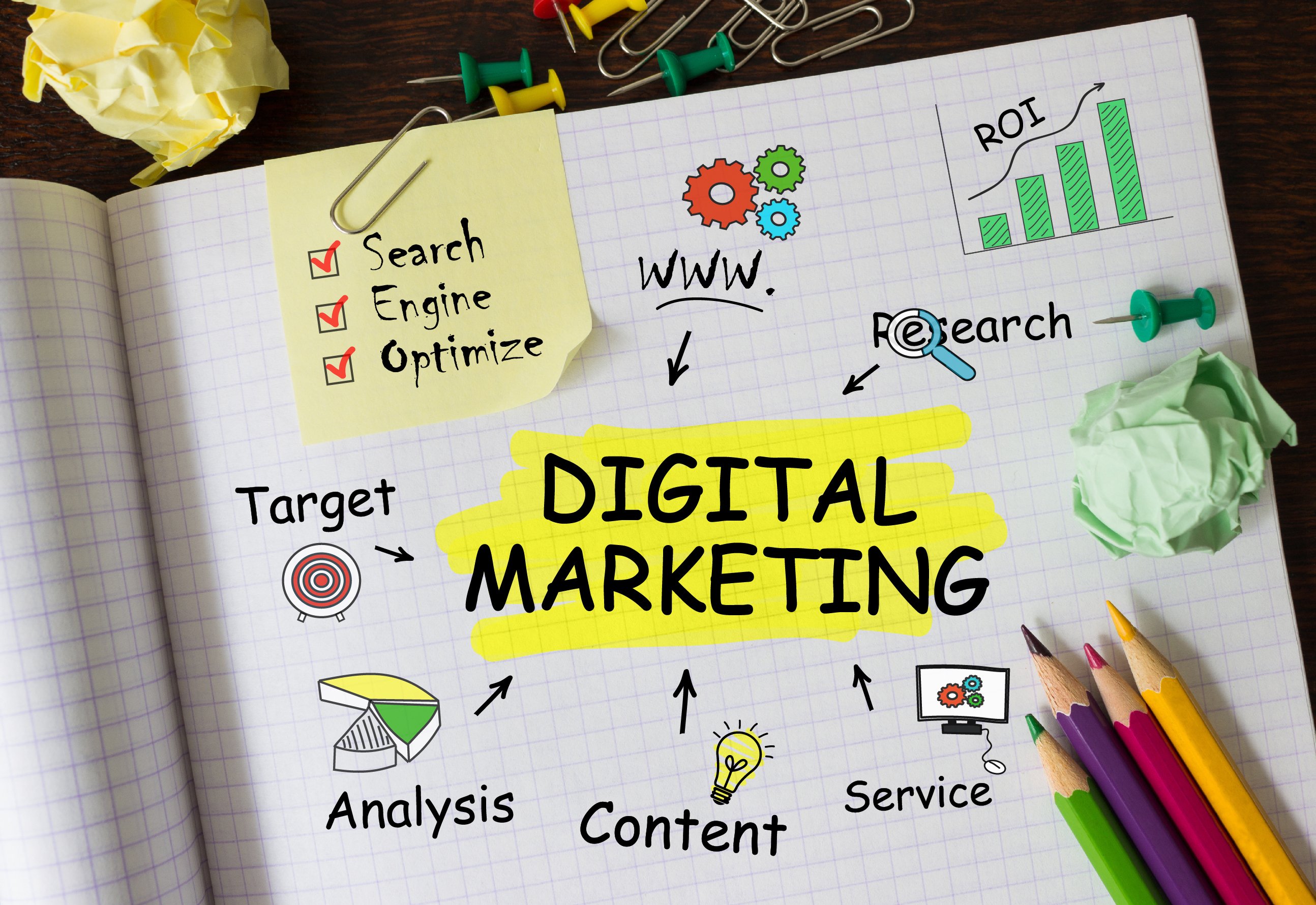 How to succeed in digital marketing