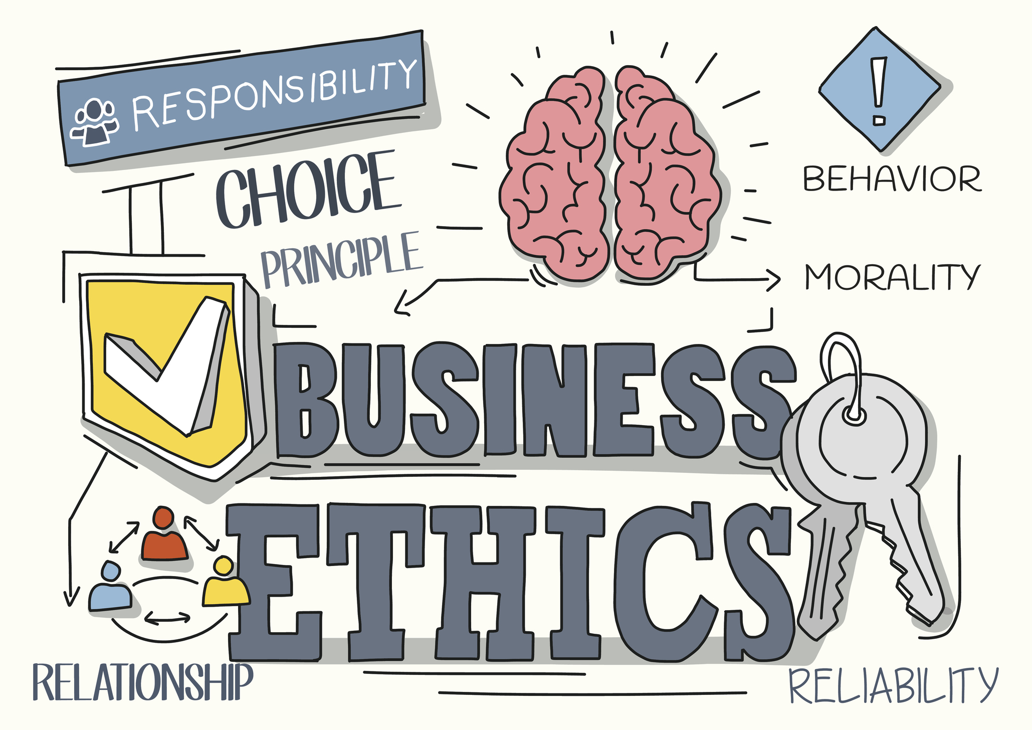 Building ethical relationships