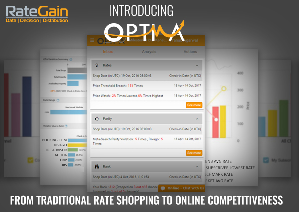 RateGain launches online competitiveness tool