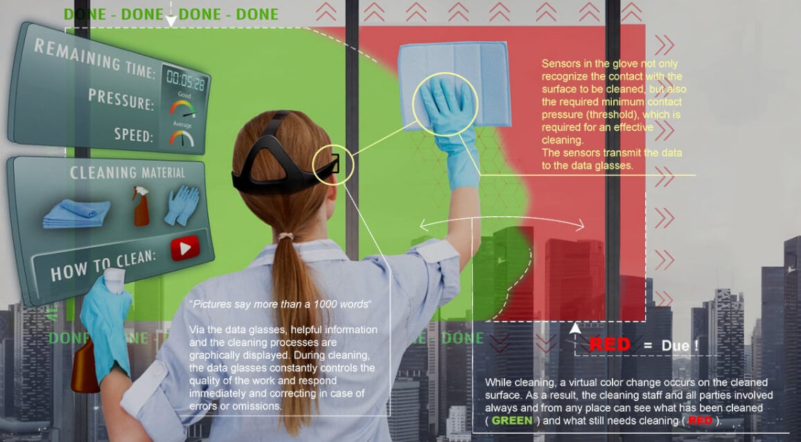 Augmented reality start-up aims for cleaner rooms