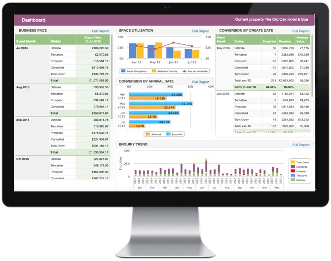 IDeaS acquires Smart Space to optimize events revenue
