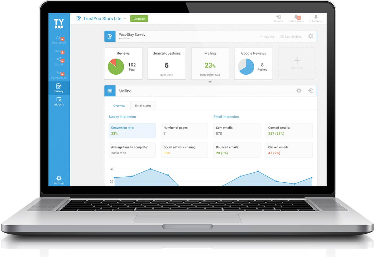 TrustYou Welcome Systems form strategic partnership for guest reviews