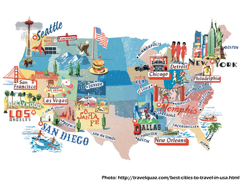 Travelling in your country. Travel карта США. Путешествие в США. Путешествие в Америку. Карта США для детей.