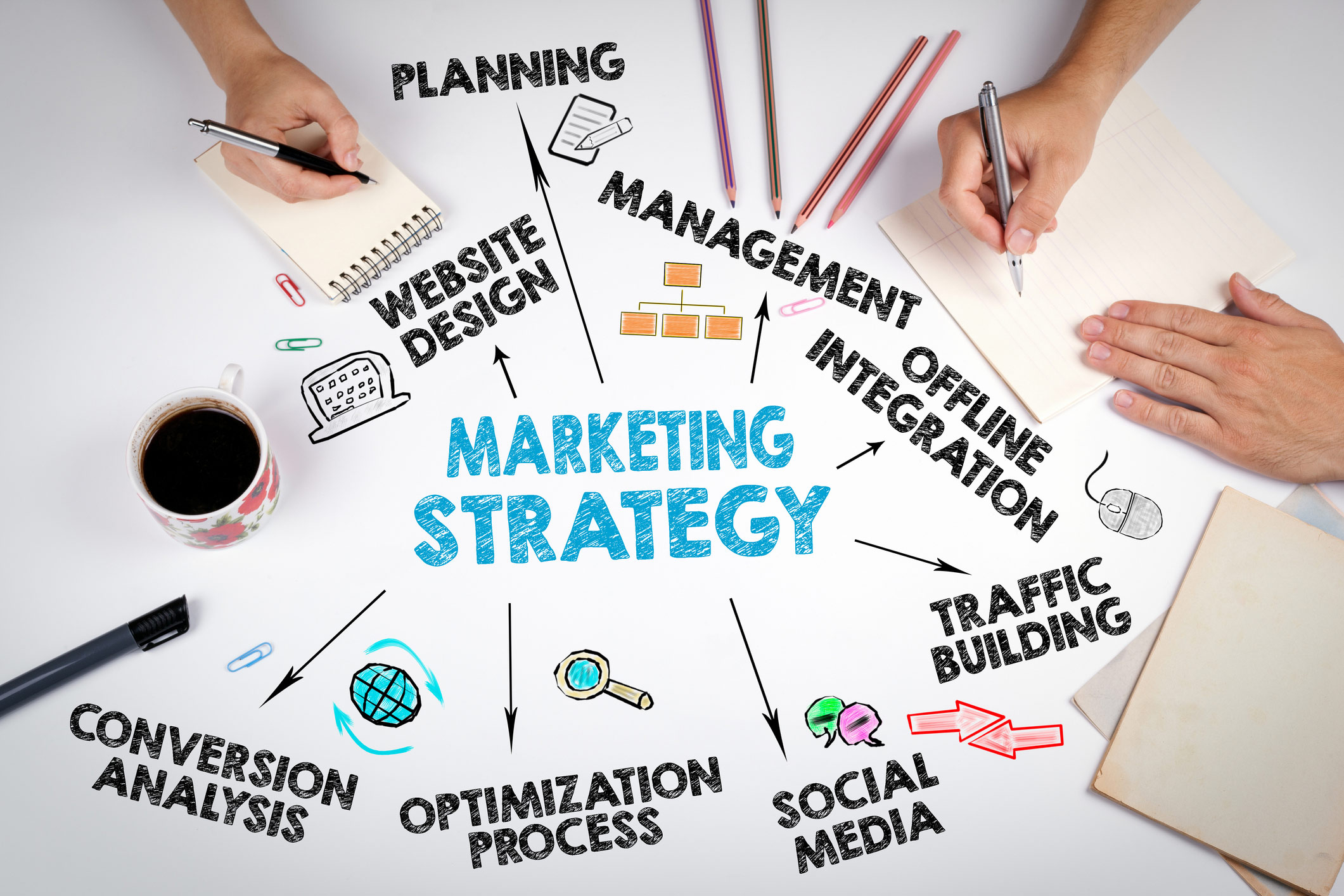 Digital Strategy