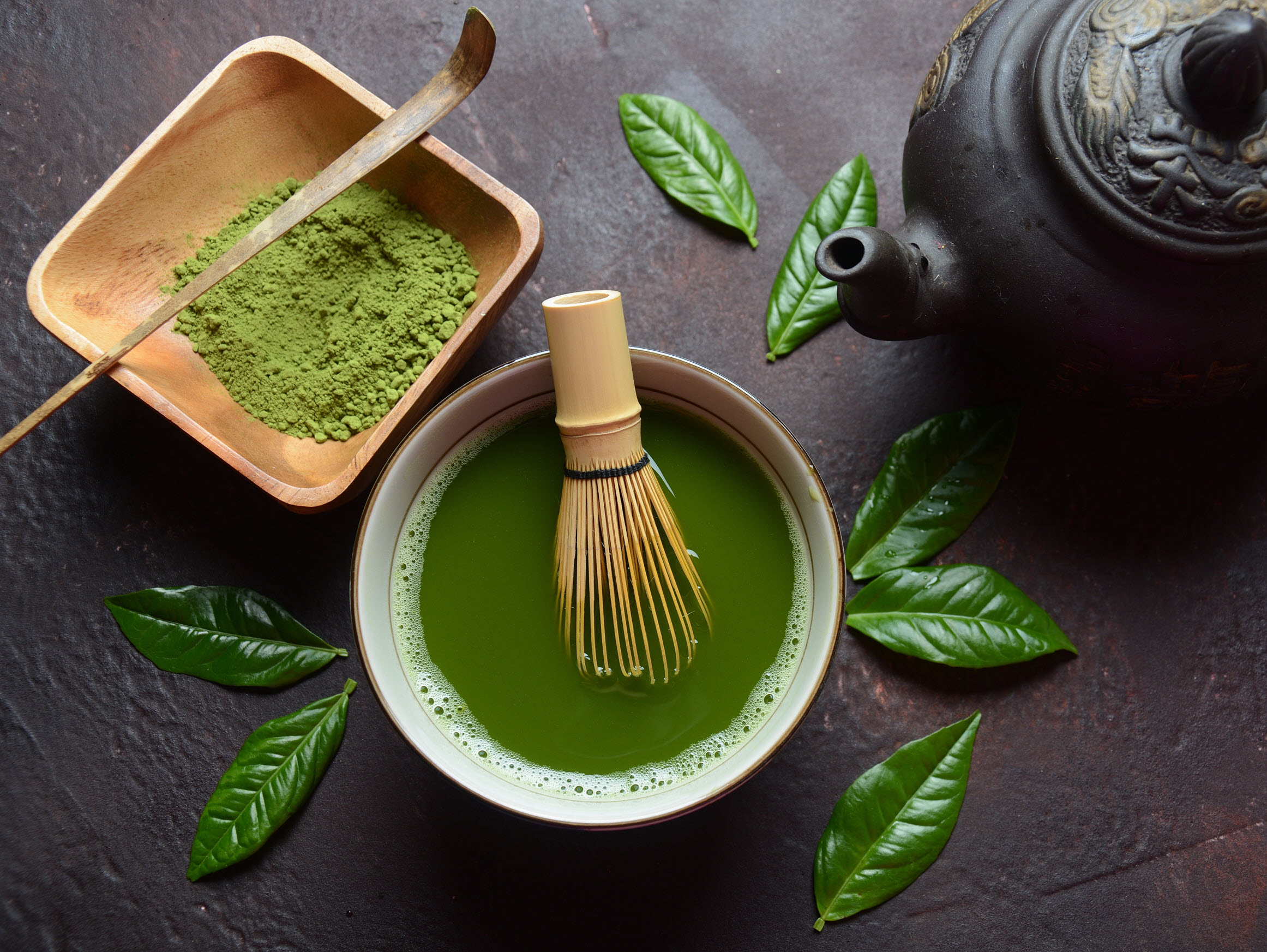 Matcha Report Trends Growth
