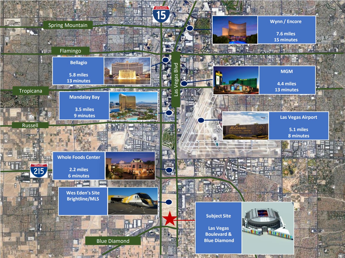 Oak View Groups Las Vegas development