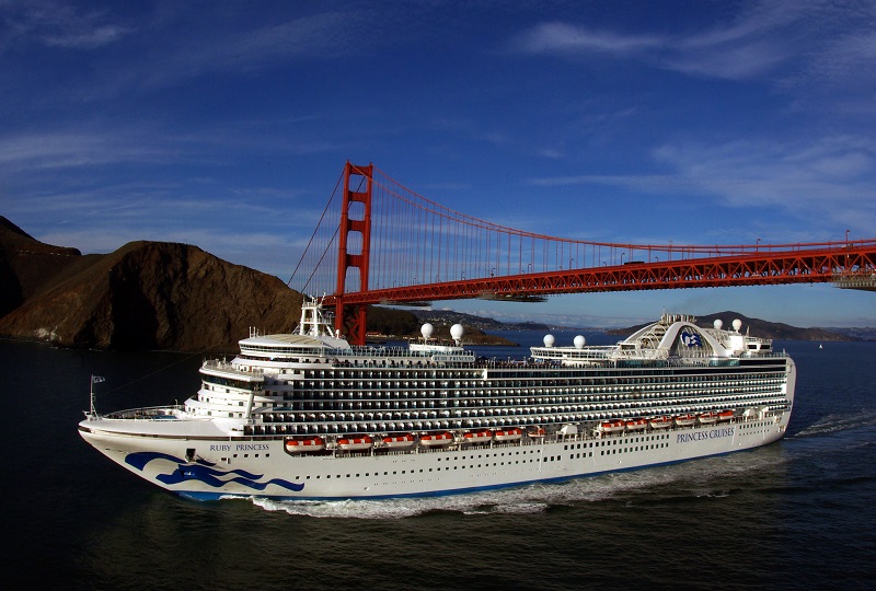 Ruby Princess sails under San Franciscos Golden Gate Bridge